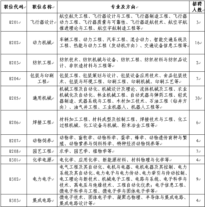 招聘专利_苏州人才招聘网专利工程师专利代理人人才招聘网站发布(3)